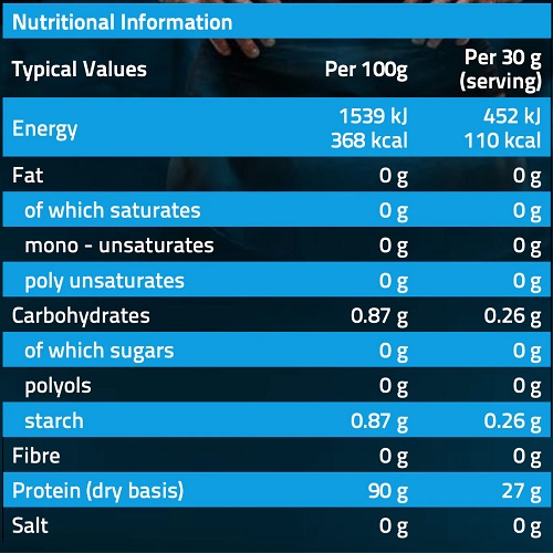 NXT Nutrition Beef Protein Isolate - 540 g NXT Nutrition Beef Protein Isolate - 540 g