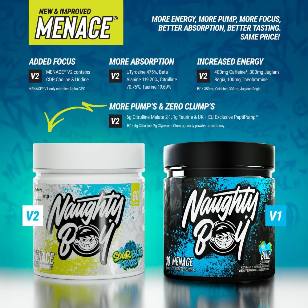 Naughty Boy Menace V2 Pre-Workout - 60 Servings  Naughty Boy Menace V2 Pre-Workout - 60 Servings